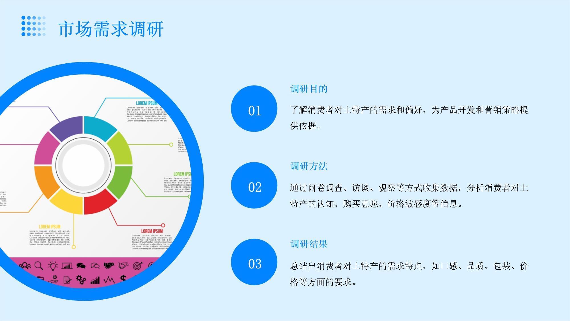 鄉(xiāng)村振興背景下土特產營銷策劃方案——以品質與故事驅動品牌增長
